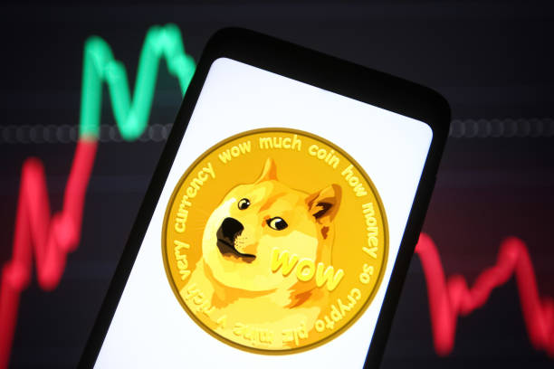 Dogecoin Price Reversal? Inverse Head and Shoulders Pattern Spotted