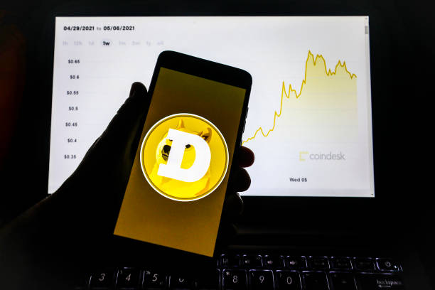 Dogecoin Price Prediction: Ascending Triangle Points to $0.285