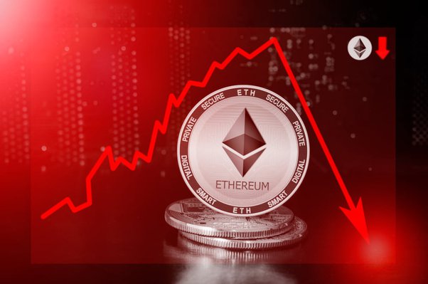 Ethereum Price Prediction: June's Historical Dip and Future Outlook