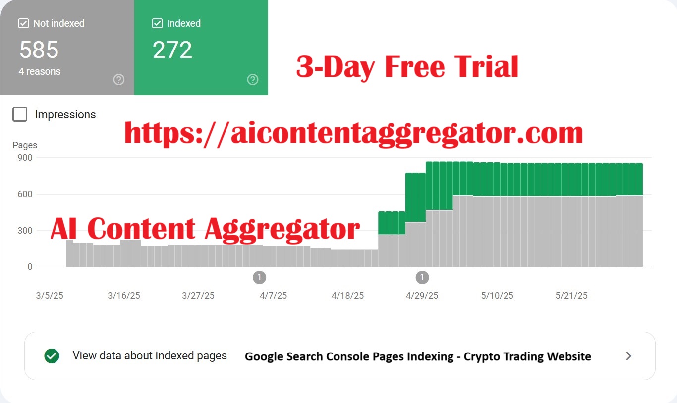 Google Search Console Pages Indexing - Crypto Trading Website